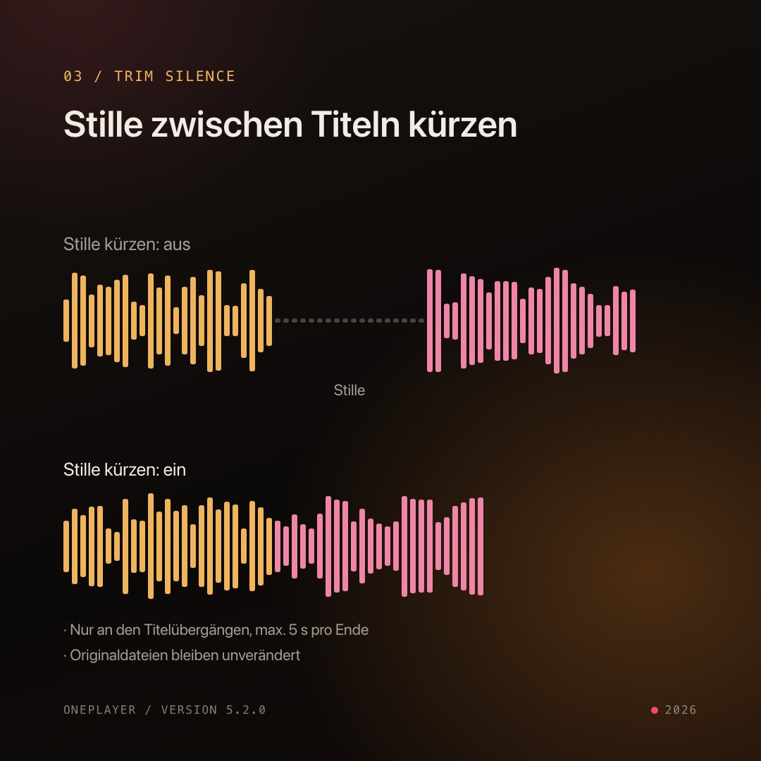 Vorher und nachher: Stille kürzen
