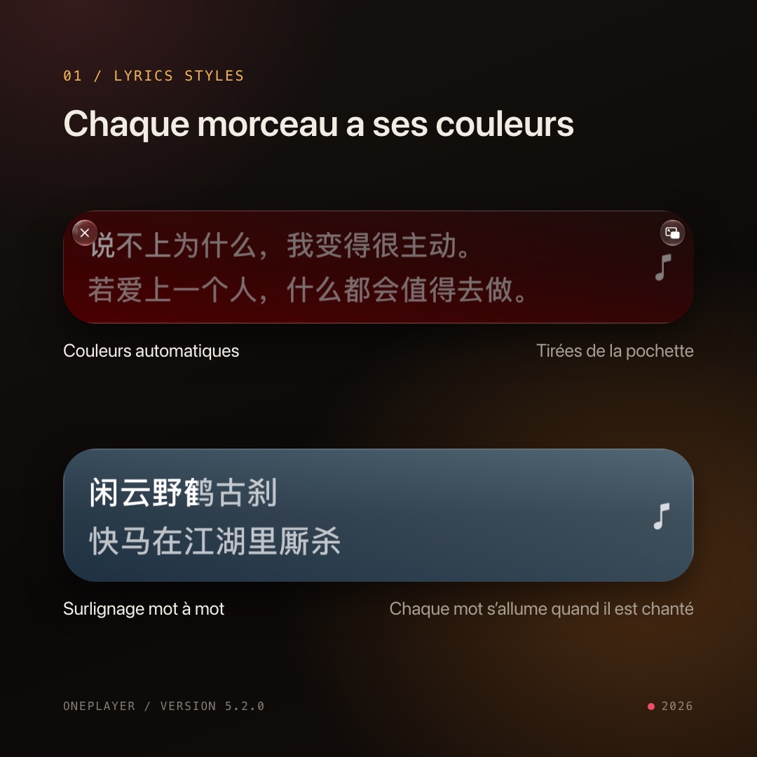 Couleurs automatiques et surlignage mot à mot