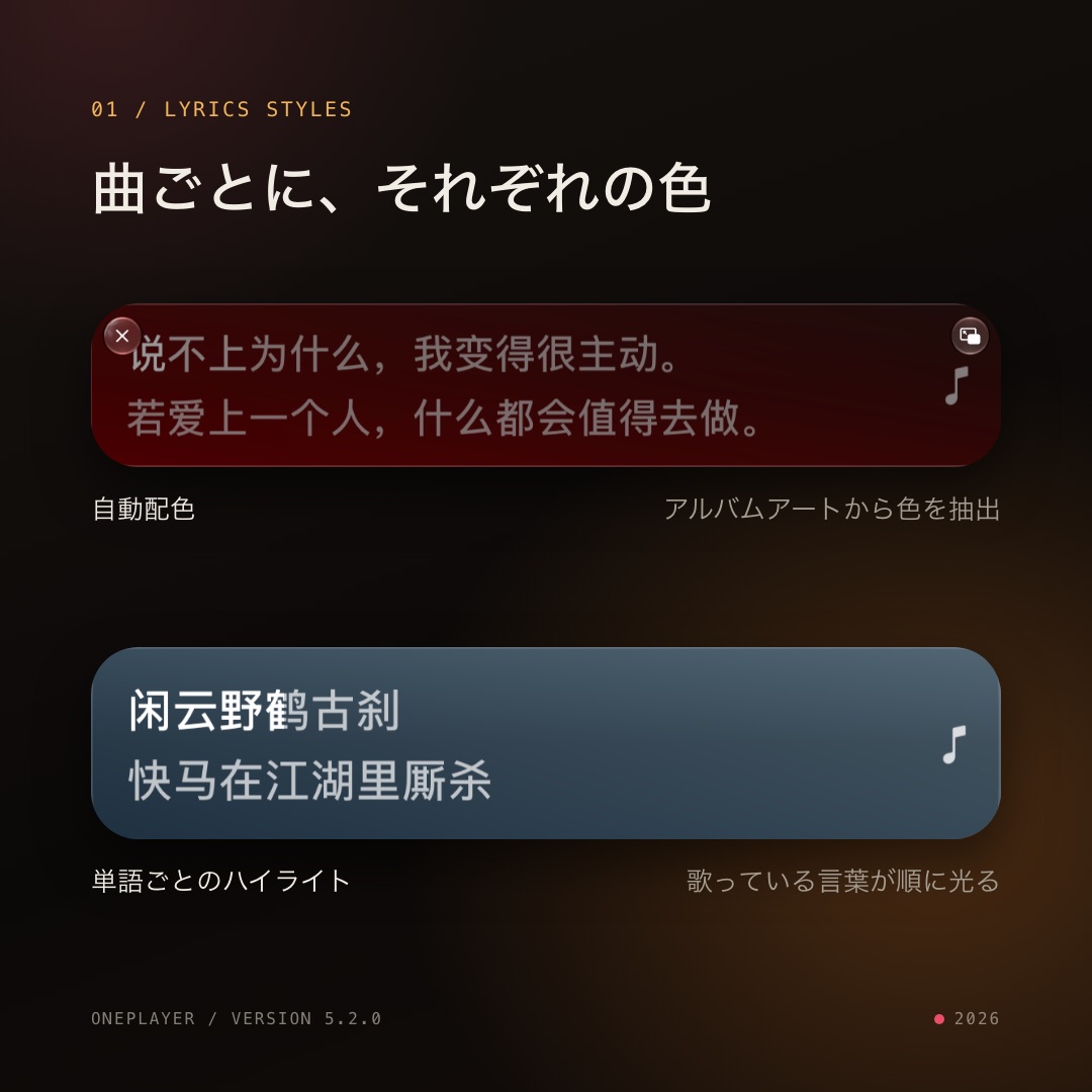 自動配色と単語ごとのハイライト