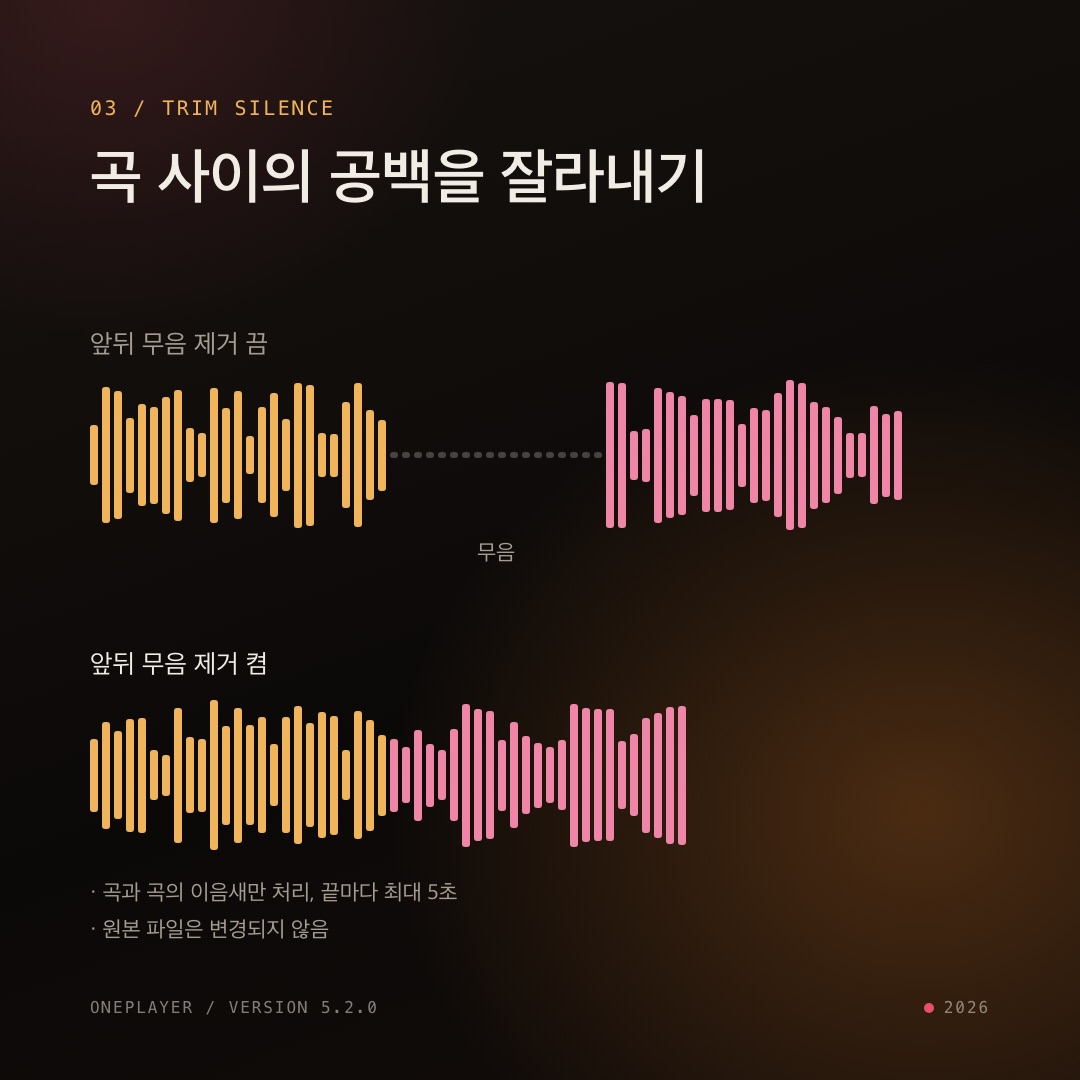 곡 앞뒤 무음 제거를 켜기 전과 후