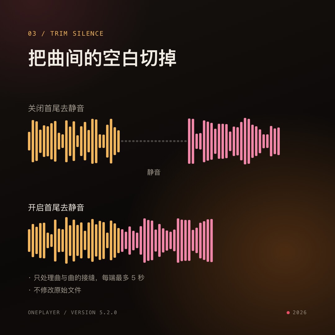 开启首尾去静音前后对比