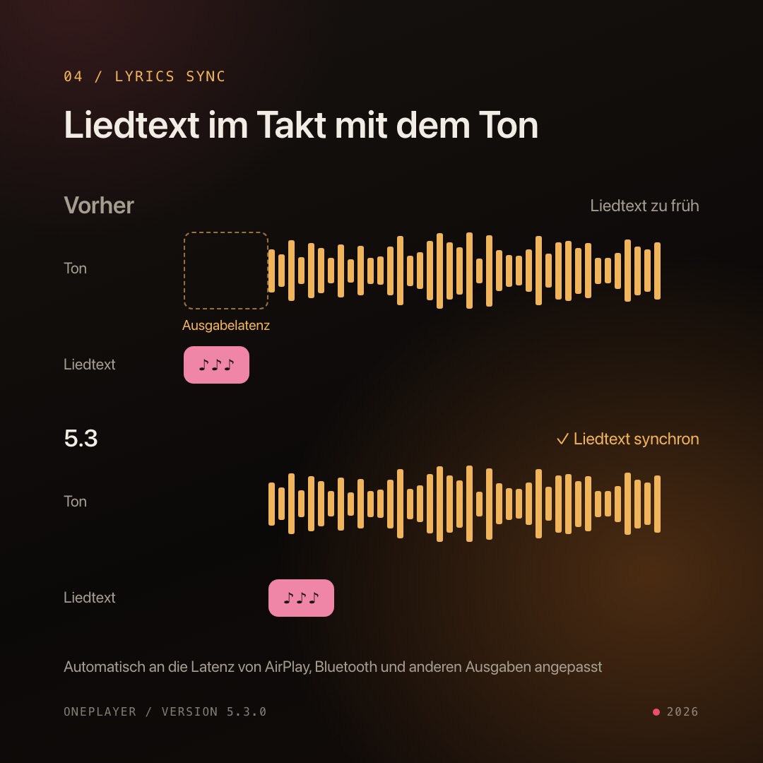 Genauere Liedtext-Synchronisierung über AirPlay und Bluetooth