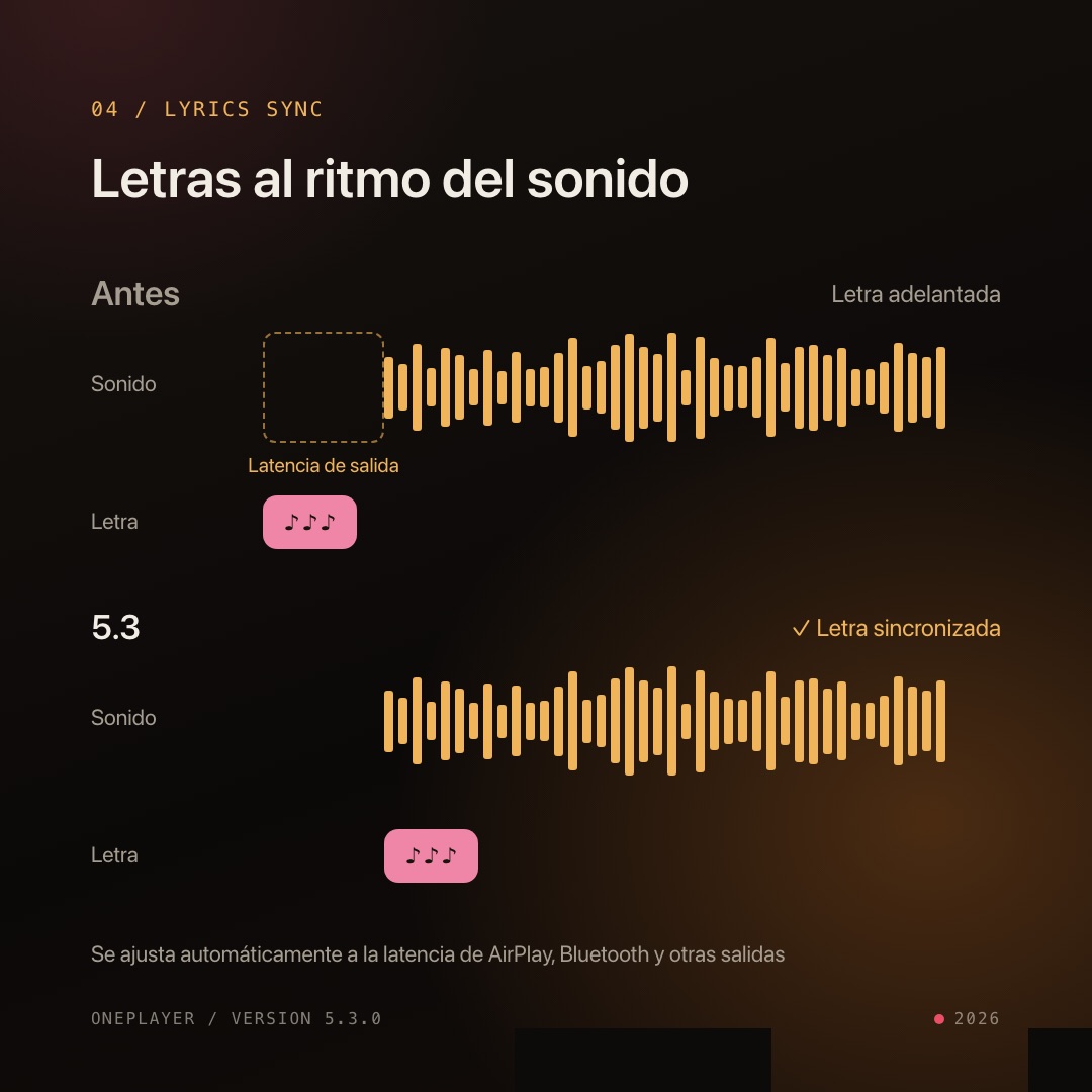 Letras mejor sincronizadas por AirPlay y Bluetooth