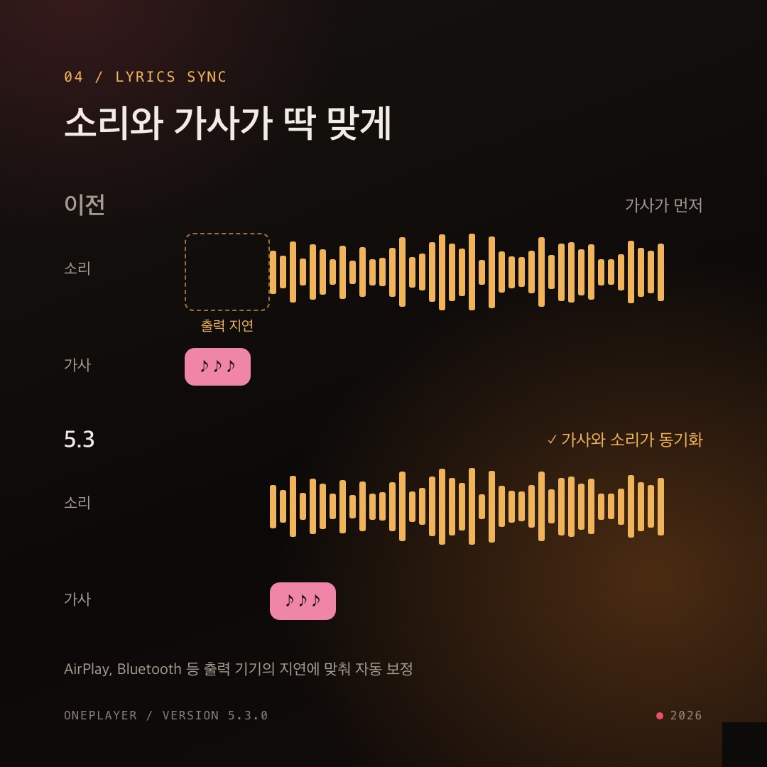 AirPlay, Bluetooth로 재생할 때도 가사가 더 잘 맞습니다