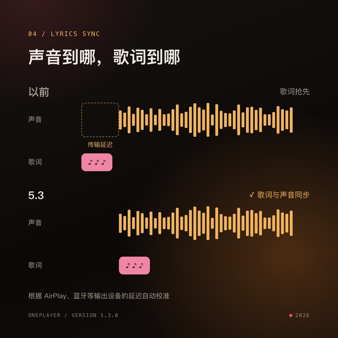 通过 AirPlay、蓝牙播放时歌词更同步